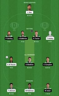 BAN vs IRE Dream11 Prediction Team - Head to Head